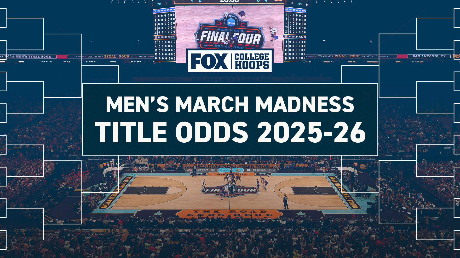 2025-26 Men’s March Madness Odds: Arizona Passes Michigan as New Favorite