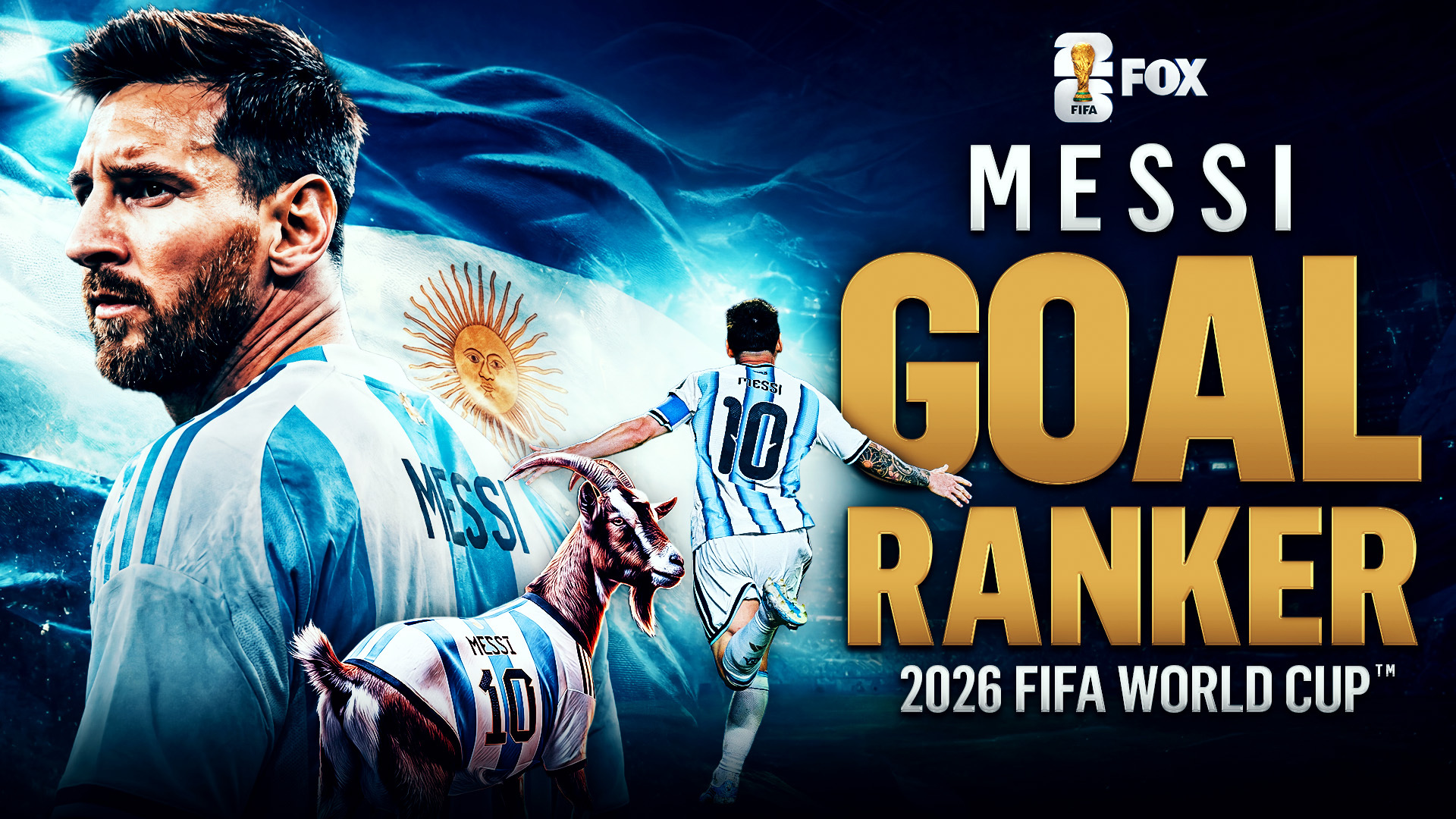 GOAT Greatness: All Of Lionel Messi’s World Cup Goals, Ranked